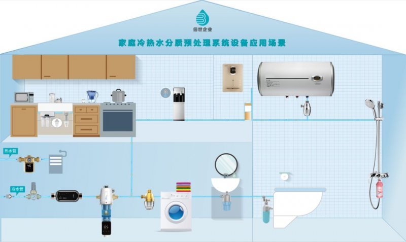 踏准智能制造节拍 ——海尔青岛洗衣机互联工厂生产线见闻
