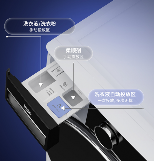 纤薄隐嵌智触净彩-倍科至爱系列超薄彩屏自由嵌洗衣机全新上市！(图7)