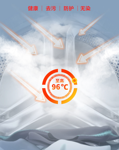 纤薄隐嵌智触净彩-倍科至爱系列超薄彩屏自由嵌洗衣机全新上市！(图6)