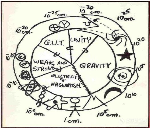 从两句话浅述分子光谱技术的应用进展(图16)