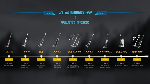 九游app：添可领衔！洗地机国家标准正式立项启动(图3)