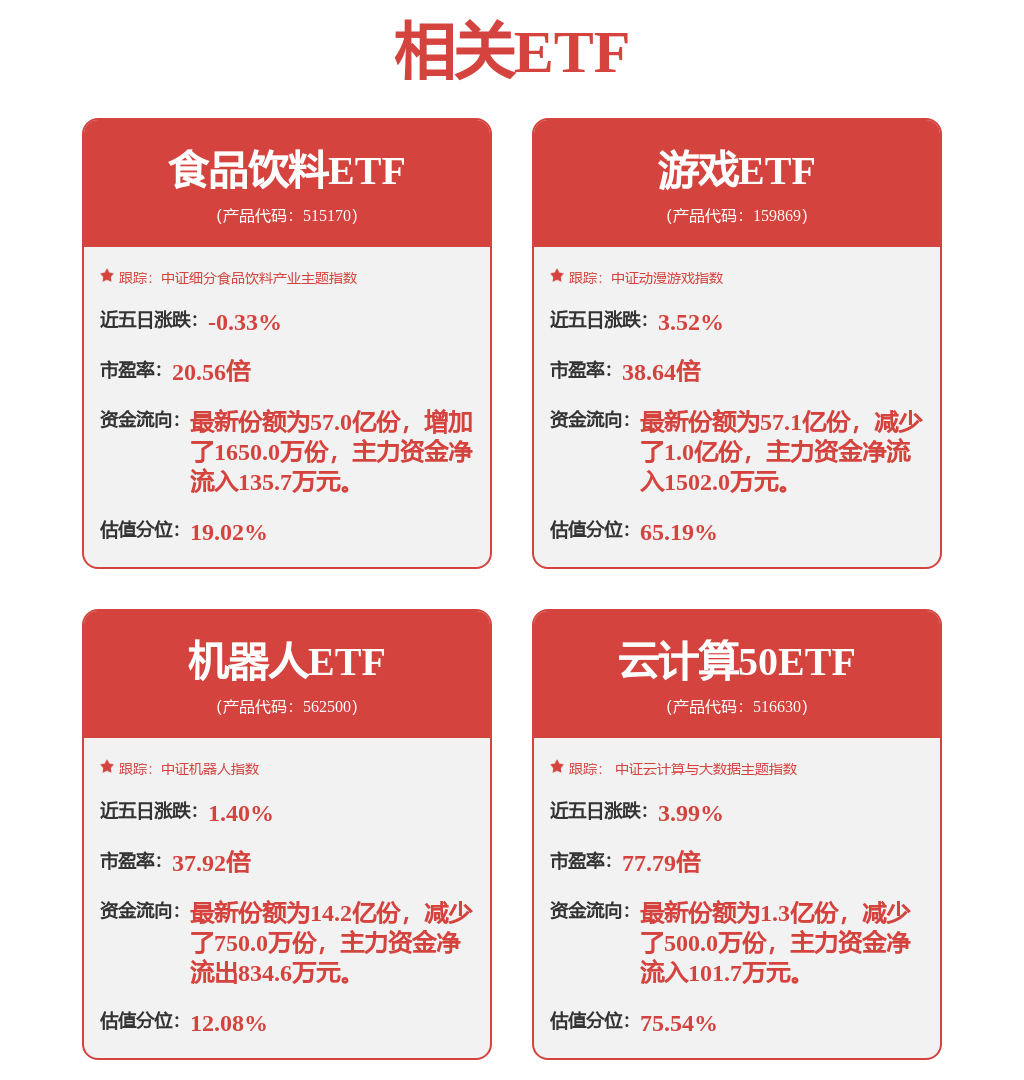 美的绿色工业：以“数”赋能深绘高质量发展底色