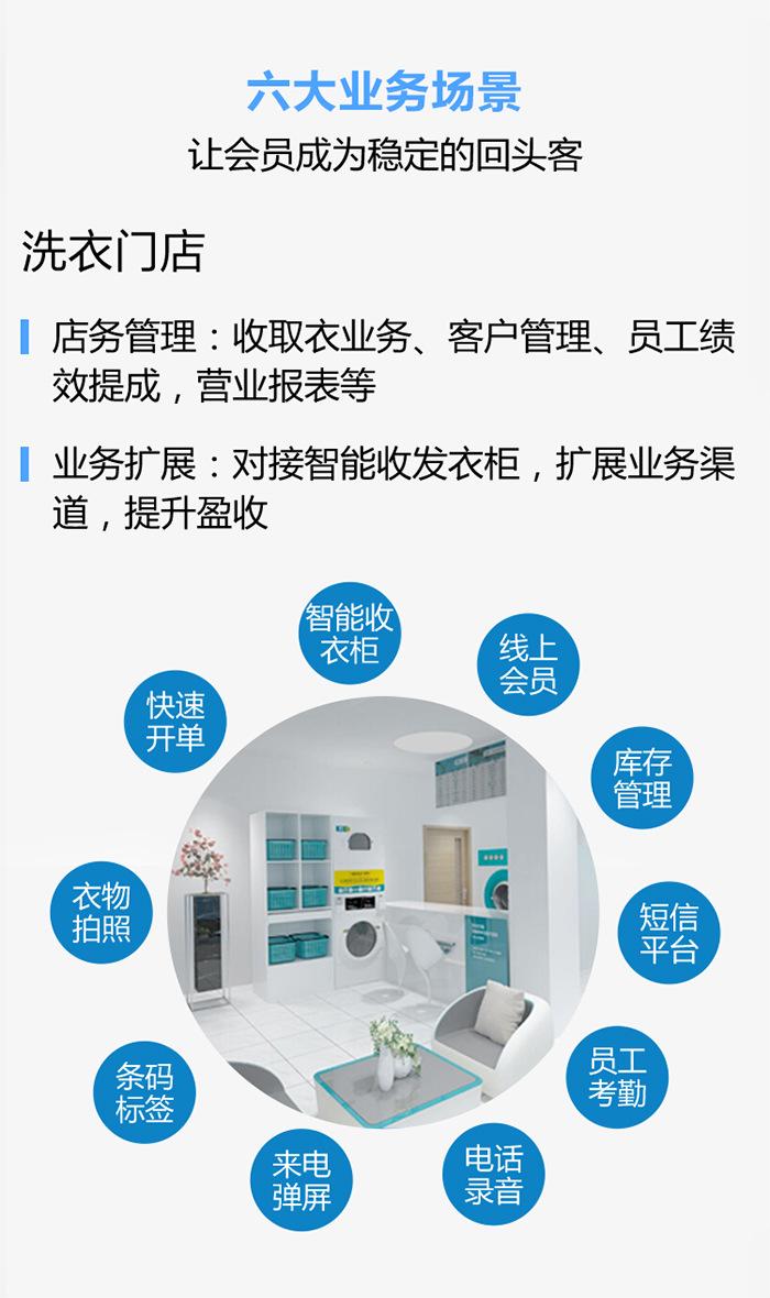 e袋洗深陷困境求转型智能洗涤工厂是个什么鬼？
