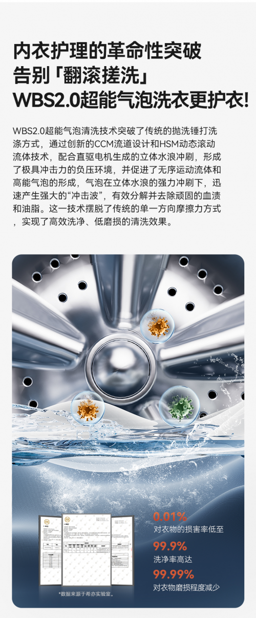 重视洗涤技术创新的希亦内衣洗衣机Pro值得品牌学习过度营销化
