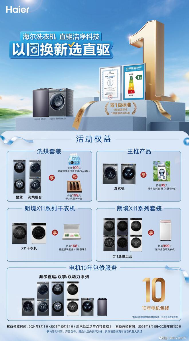 重庆海尔洗衣机以旧换新焕新洗护生活(图2)