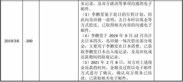第四季度营收大涨127%下一季度净利下滑72%北交所IPO(图10)