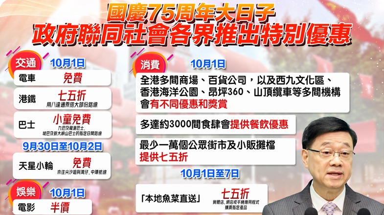 新中国成立75周年(图5)