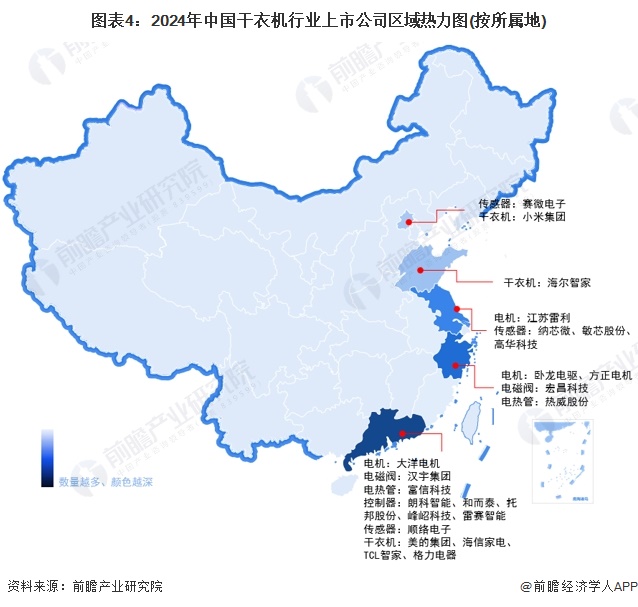 【干货】2024年中国干衣机行业产业链现状及市场竞争格局分析 广东、浙江、江苏地区发展优势明显(图4)