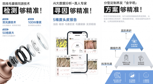 Get超院线级防脱养发实力看得见效果的MYAI密发仪(图3)