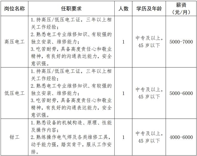 孝感优质企业招聘信息总汇