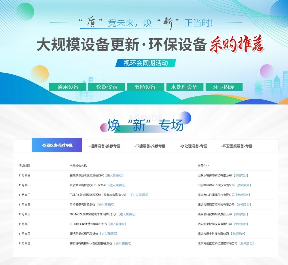 2024视环会秋季展“大秀”登场！焕“新”采购会今日推荐：智能巡检机器人、环境监测仪器仪表