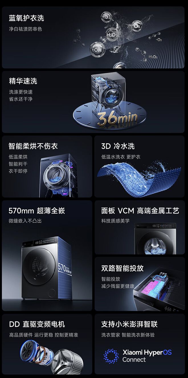小米米家 10 公斤精护洗 Pro 滚筒洗衣机预售2999 元(图2)