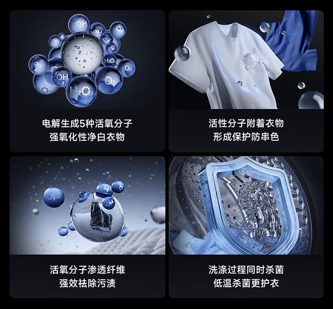 小米米家 10 公斤精护洗 Pro 滚筒洗衣机预售2999 元(图3)