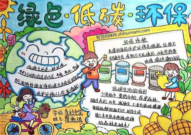 低碳生活手抄报怎么做(图2)