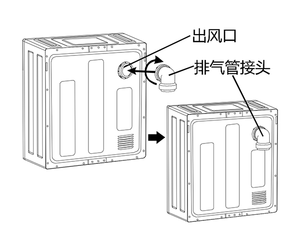 衣服干衣机排气管安装方法讲解