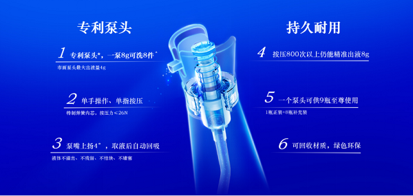肩负变革使命蓝月亮如何引领新的洗涤未来？(图3)