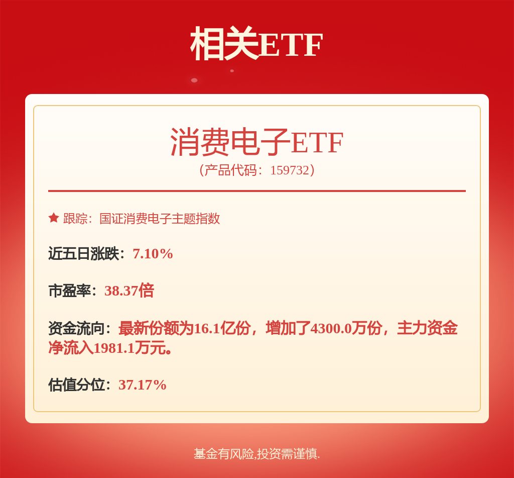 至正股份：苏州桔云专注于先进封装后道半导体设备的研发、生产与销售包括清洗设备、烘箱、腐蚀涂胶显影去胶分片等主要客户是长电科技、江苏芯德、浙江禾芯等
