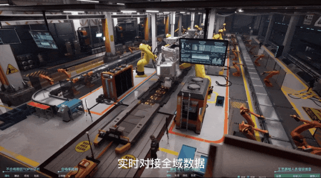 A3D这个智能工厂好强场景、业务和设施交互堪称典范(图2)