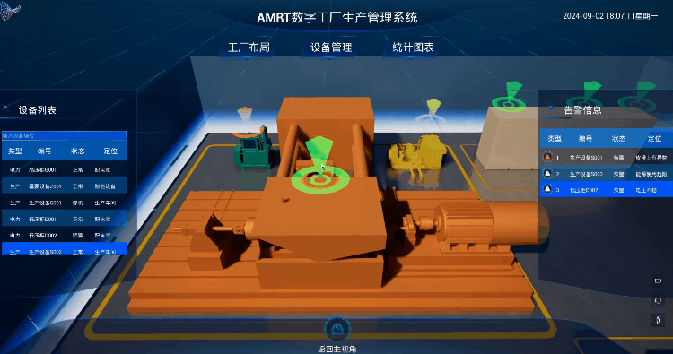 A3D这个智能工厂好强场景、业务和设施交互堪称典范(图5)