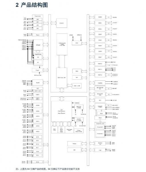 产品拆解 米家智能独嵌两用洗碗机16套N1(图6)