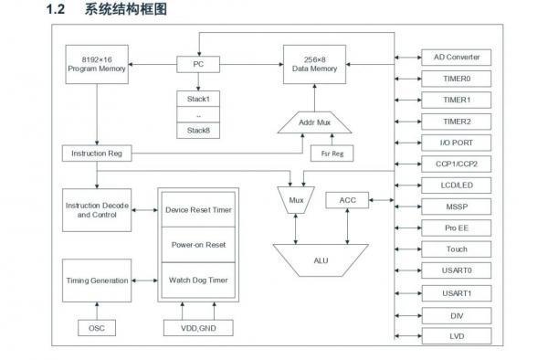 产品拆解 米家智能独嵌两用洗碗机16套N1(图9)
