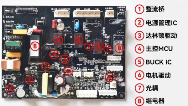产品拆解 米家智能独嵌两用洗碗机16套N1(图14)