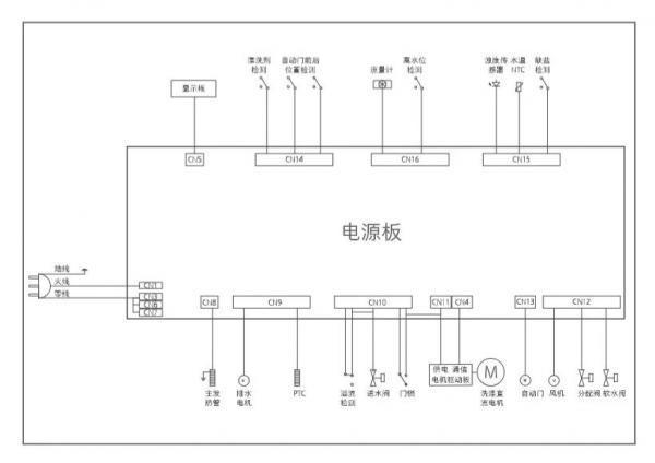 产品拆解 米家智能独嵌两用洗碗机16套N1(图18)