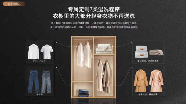 海尔洗衣机的2024：践行双高端实现双突破走出全球16连冠的创新之路(图3)