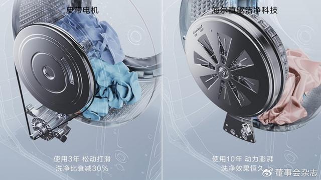 海尔：1台直驱电机4000万台洗衣机(图3)
