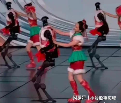 小心人形机器人行业别落得一地鸡毛结局(图2)