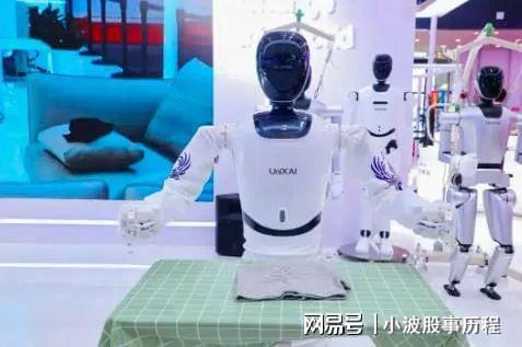 小心人形机器人行业别落得一地鸡毛结局(图4)