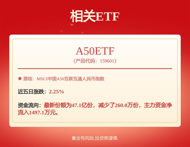 宁德时代获得实用新型专利授权：“清洗装置”