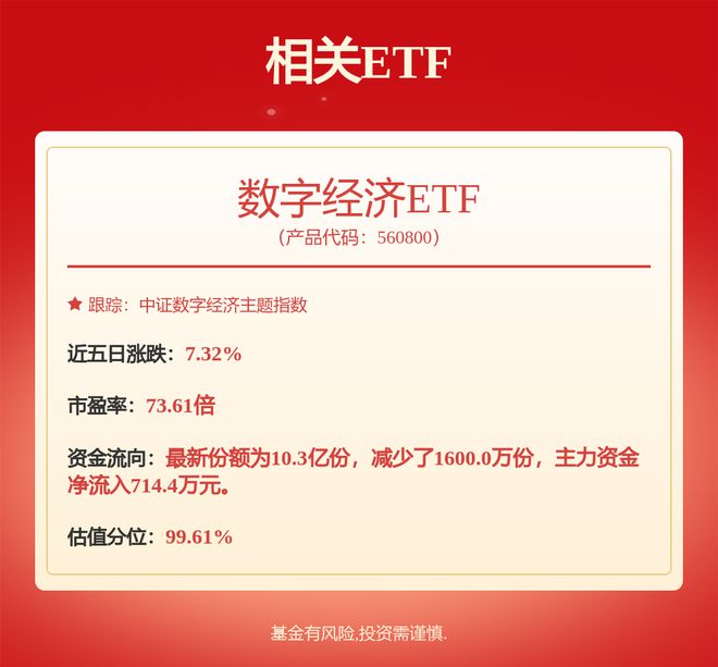 北方华创：公司可提供氮化镓外延设备以及氮化镓芯片端刻蚀、薄膜、炉管、清洗等设备