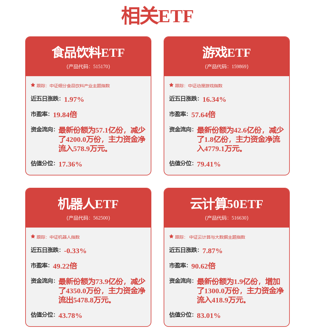 悦达投资：目前公司已发布Yueda E-Cleaner N10智能清洁机器人