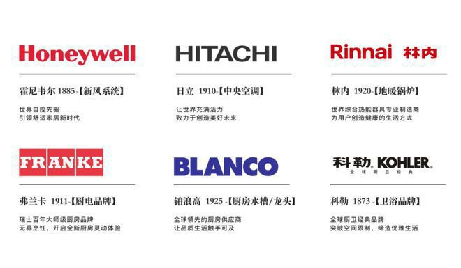 ®浦发上品 浦东浦发上品官方售楼处发布：打造理想家园(图16)