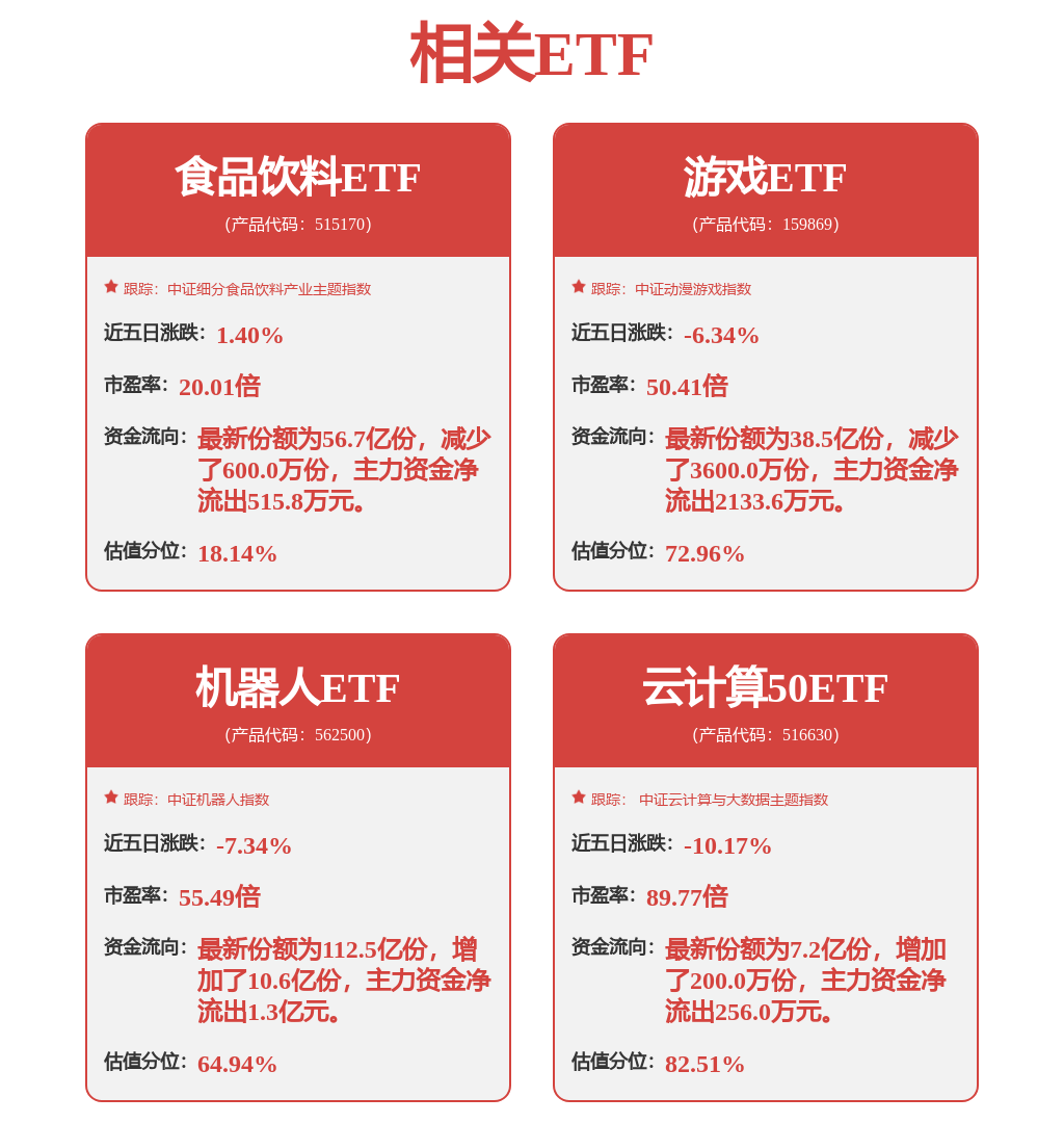 格力博：公司主要从事新能源园林机械的研发、设计、生产及销售主要产品按用途可分为割草机、打草机、清洗吹风修枝链锯、智能割器人、智能坐骑式车等
