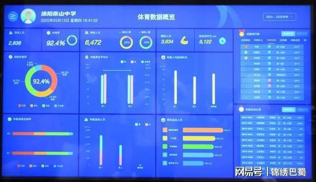 让学生AI上运动 川渝学校智慧体育装备应用研讨会南山中学举行(图5)