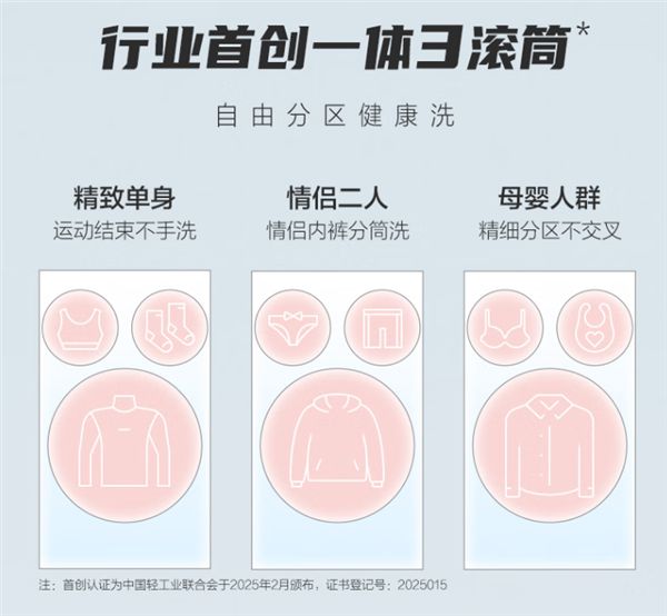 国补3999元起！海尔Leader三筒懒人洗衣机发布：袜子、内裤不用手洗了(图2)