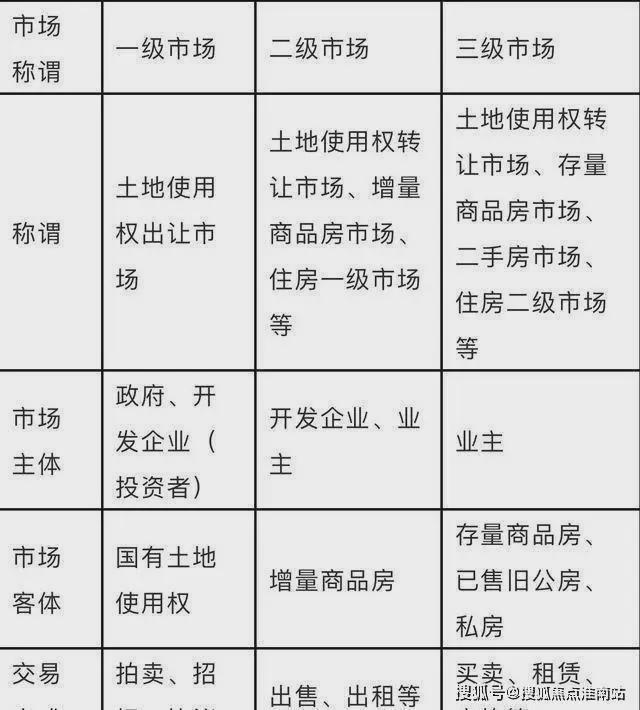2025招商时代乐章(招商时代乐章)官方网站首页百科上海房(图9)
