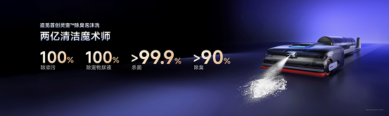 追觅尖端旗舰T50 Ultra洗地机破界而生打造全场景清洁方案(图3)