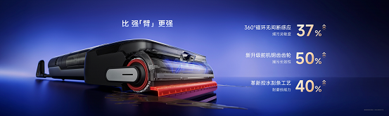追觅尖端旗舰T50 Ultra洗地机破界而生打造全场景清洁方案(图7)