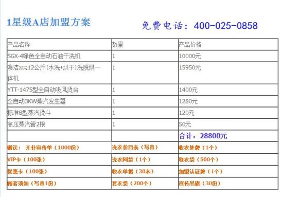 2025中国洗衣连锁行业市场竞争格局分析及未来发展前景预测