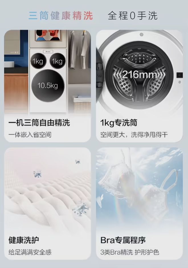 海尔推出“全球首款懒人洗衣机”衣服袜子内裤可以分开洗！(图4)