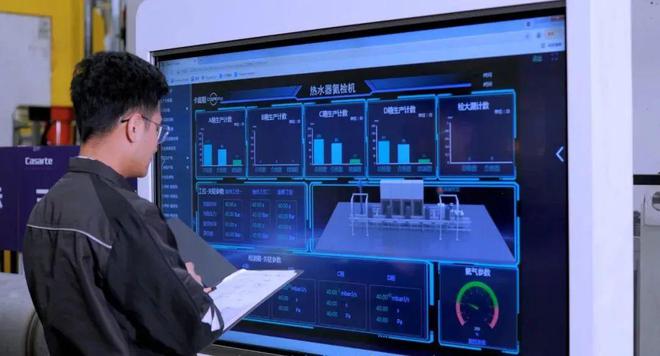 海尔3家工厂获评工信部首批卓越级智能工厂(图2)