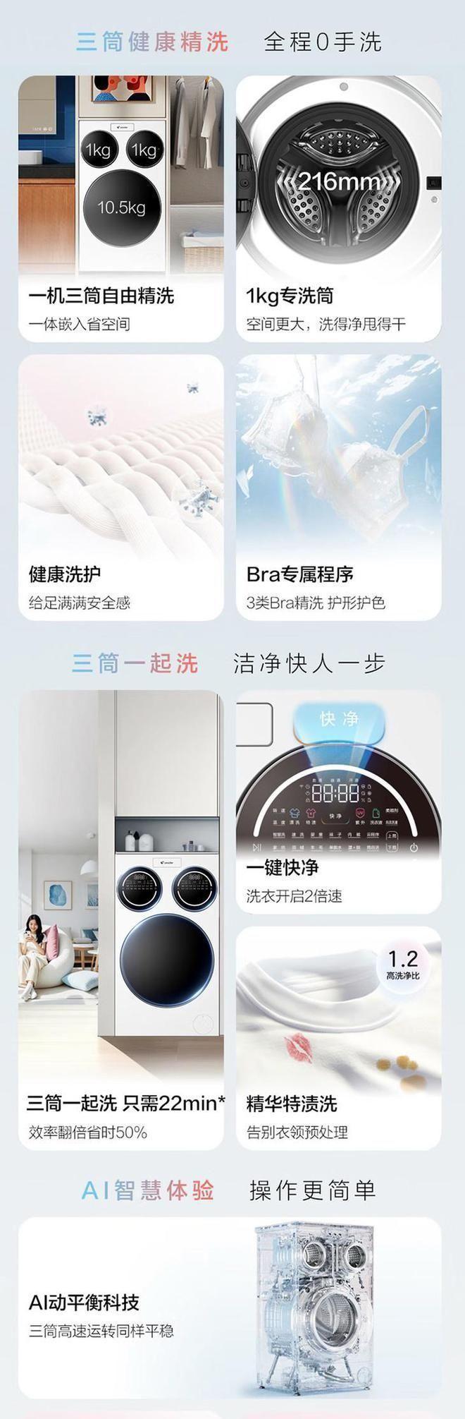 海尔Leader懒人洗衣机预售：三筒设计洗衣新体验(图2)