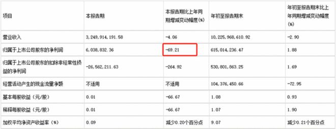扫地机器人卷向大家电(图3)