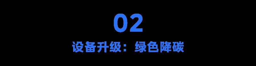 领航绿色未来！美的集团首家“碳中和”工厂诞生(图3)