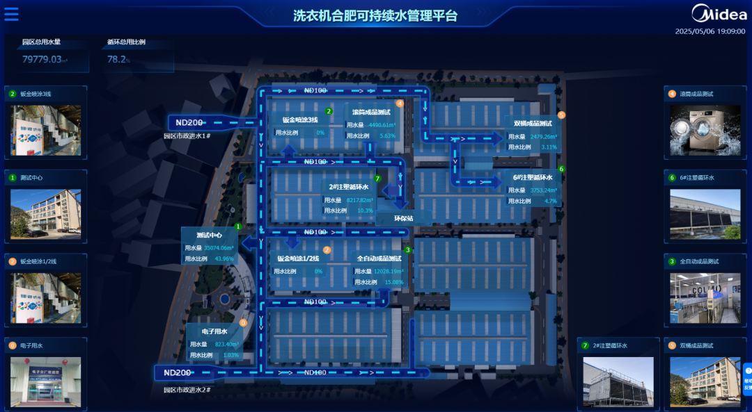 领航绿色未来！美的集团首家“碳中和”工厂诞生(图9)