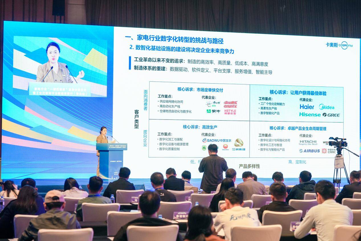 家电行业“一图四清单”城市试点启动卡奥斯分享“灯塔实践”(图2)