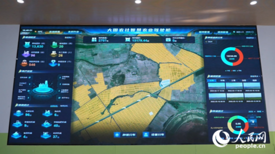 网联中国 科技之笔“慧”春耕